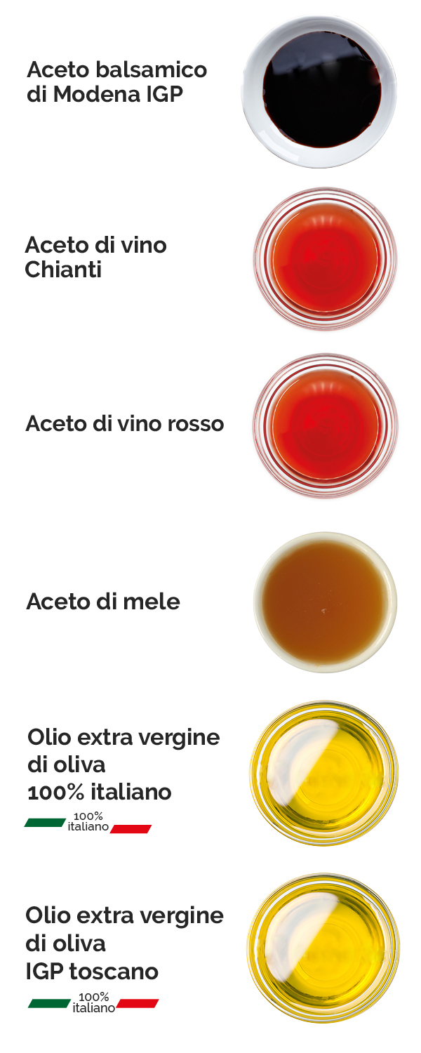 condimenti-classici_intavola_mobile